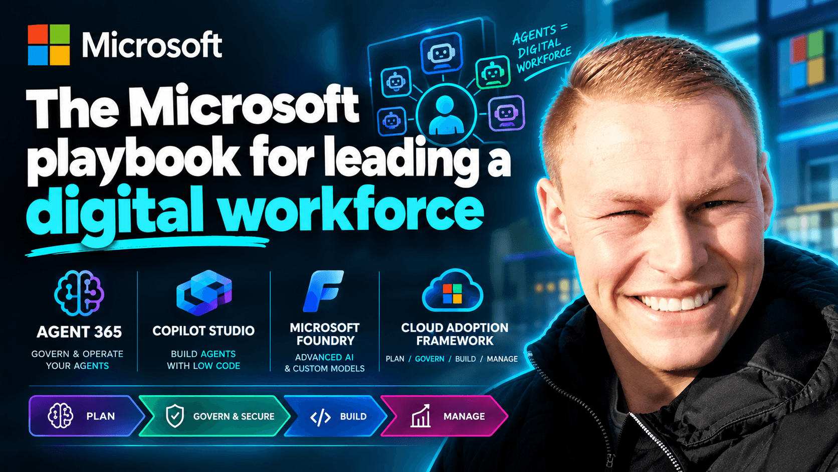 The Microsoft playbook for leading a digital workforce